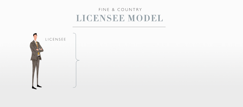 licensee_model